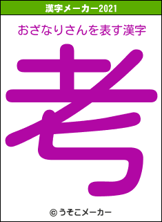おざなりさんの2021年の漢字メーカー結果