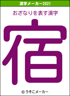おざなりの2021年の漢字メーカー結果