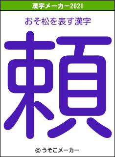 おそ松の2021年の漢字メーカー結果