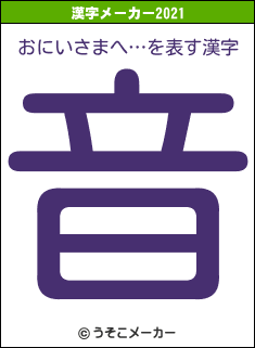 おにいさまへ…の2021年の漢字メーカー結果