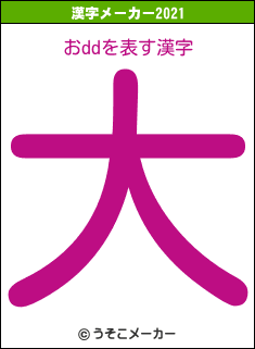おddの2021年の漢字メーカー結果
