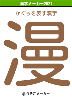 かぐぅの2021年の漢字メーカー結果