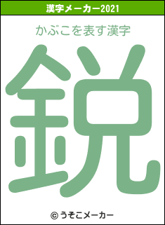 かぶこの2021年の漢字メーカー結果