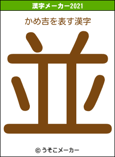 かめ吉の2021年の漢字メーカー結果