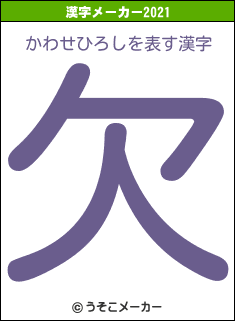 かわせひろしの2021年の漢字メーカー結果