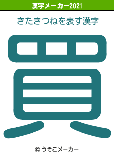 きたきつねの2021年の漢字メーカー結果