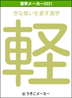 きな臭いの2021年の漢字メーカー結果