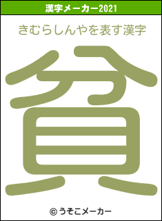 きむらしんやの2021年の漢字メーカー結果