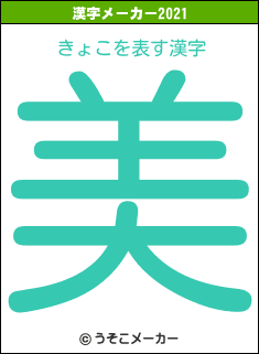 きょこの2021年の漢字メーカー結果