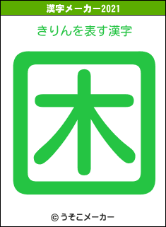 きりんの2021年の漢字メーカー結果