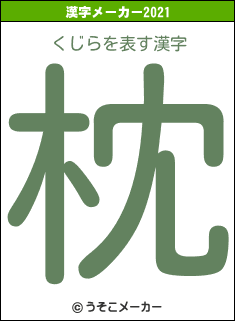 くじらの2021年の漢字メーカー結果