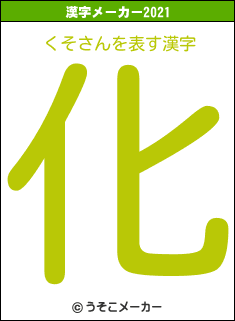 くそさんの2021年の漢字メーカー結果