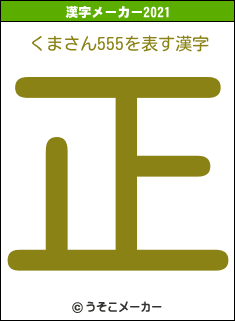 くまさん555の2021年の漢字メーカー結果