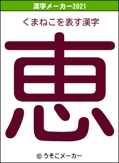 くまねこの2021年の漢字メーカー結果