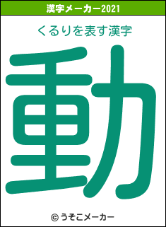 くるりの2021年の漢字メーカー結果