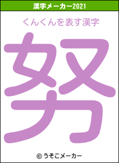 くんくんの2021年の漢字メーカー結果