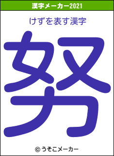 けずの2021年の漢字メーカー結果