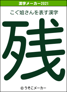 こぐ姐さんの2021年の漢字メーカー結果