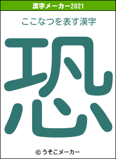 ここなつの2021年の漢字メーカー結果