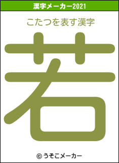 こたつの2021年の漢字メーカー結果
