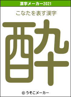 こなたの2021年の漢字メーカー結果