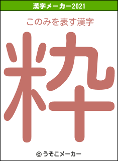 このみの2021年の漢字メーカー結果