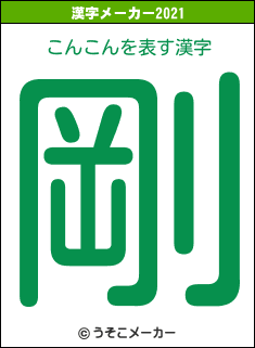 こんこんの2021年の漢字メーカー結果