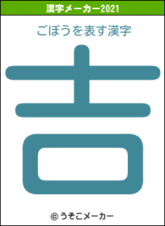 ごぼうの2021年の漢字メーカー結果