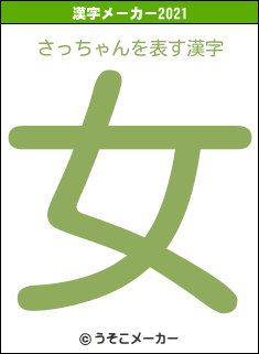 さっちゃんの2021年の漢字メーカー結果