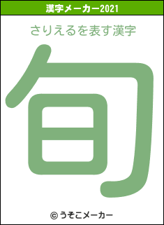 さりえるの2021年の漢字メーカー結果