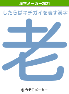 したらばキチガイの2021年の漢字メーカー結果