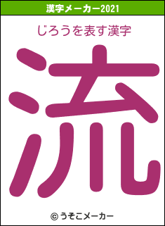 じろうの2021年の漢字メーカー結果