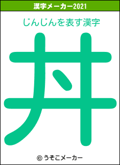 じんじんの2021年の漢字メーカー結果