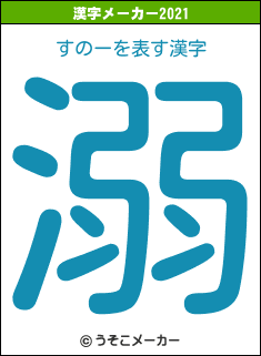 すのーの2021年の漢字メーカー結果