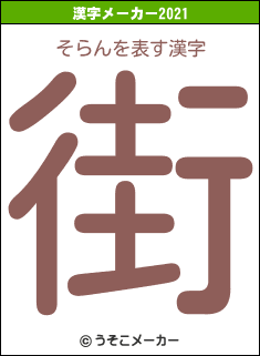 そらんの2021年の漢字メーカー結果