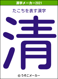 たこちの2021年の漢字メーカー結果