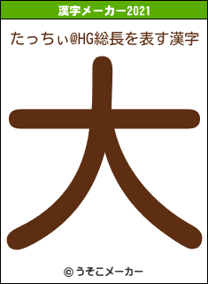 たっちぃ@HG総長の2021年の漢字メーカー結果