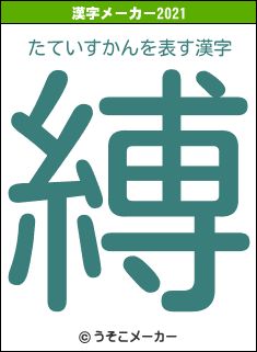 たていすかんの2021年の漢字メーカー結果
