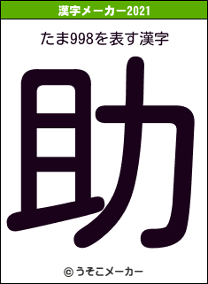 たま998の2021年の漢字メーカー結果