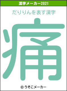 だりりんの2021年の漢字メーカー結果