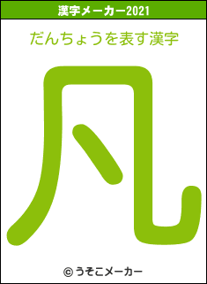 だんちょうの2021年の漢字メーカー結果