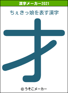 ちぇきっ娘の2021年の漢字メーカー結果