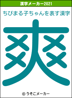 ちびまる子ちゃんの2021年の漢字メーカー結果
