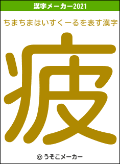 ちまちまはいすくーるの2021年の漢字メーカー結果
