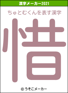 ちゅとむくんの2021年の漢字メーカー結果