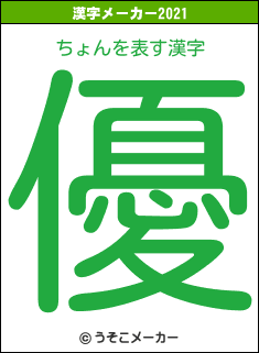 ちょんの2021年の漢字メーカー結果