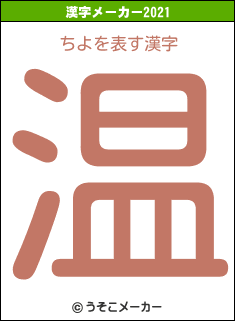 ちよの2021年の漢字メーカー結果
