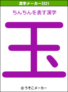 ちんちんの2021年の漢字メーカー結果