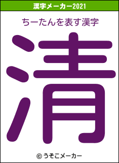 ちーたんの2021年の漢字メーカー結果