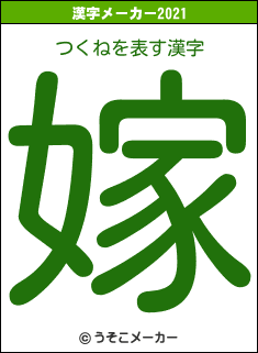 つくねの2021年の漢字メーカー結果